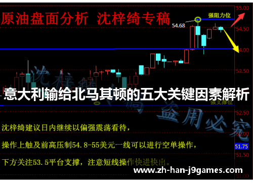 意大利输给北马其顿的五大关键因素解析