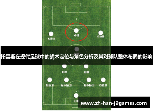 托雷斯在现代足球中的战术定位与角色分析及其对球队整体布局的影响