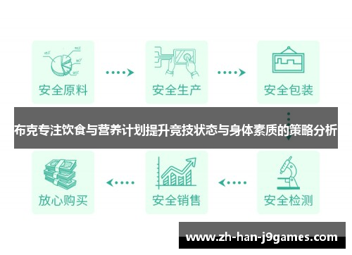 布克专注饮食与营养计划提升竞技状态与身体素质的策略分析 布克专注饮食与营养计划提升竞技状态与身体素质的策略分析