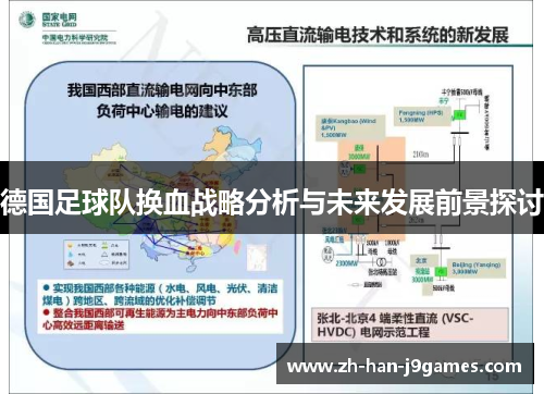 德国足球队换血战略分析与未来发展前景探讨