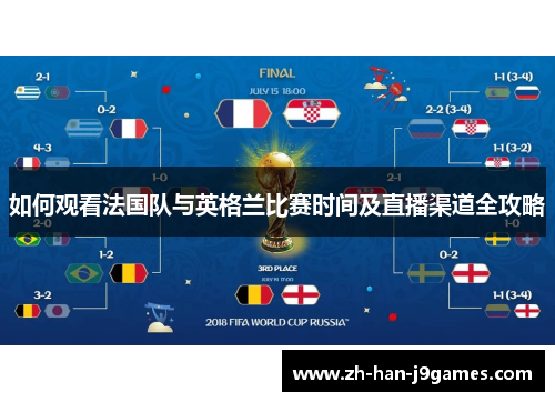 如何观看法国队与英格兰比赛时间及直播渠道全攻略 如何观看法国队与英格兰比赛时间及直播渠道全攻略