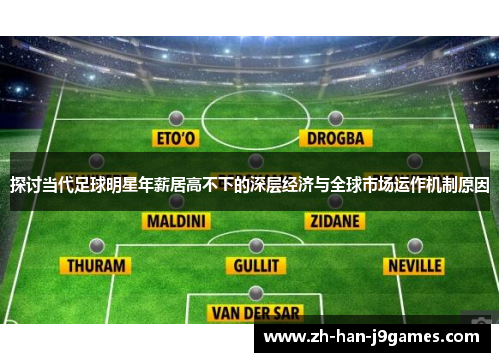探讨当代足球明星年薪居高不下的深层经济与全球市场运作机制原因