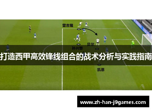 打造西甲高效锋线组合的战术分析与实践指南