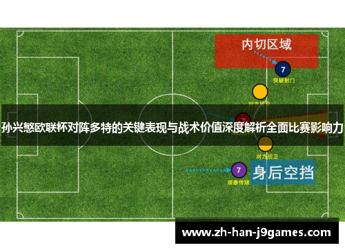 孙兴慜欧联杯对阵多特的关键表现与战术价值深度解析全面比赛影响力
