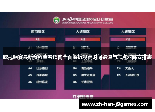 欧冠联赛最新赛程查看指南全面解析观赛时间渠道与焦点对阵安排表 欧冠联赛最新赛程查看指南全面解析观赛时间渠道与焦点对阵安排表